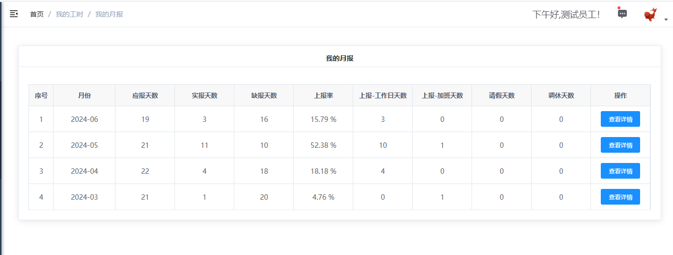 月报列表