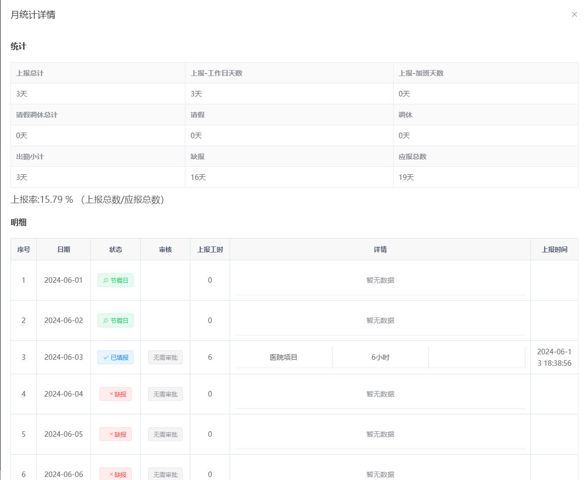 月报明细
